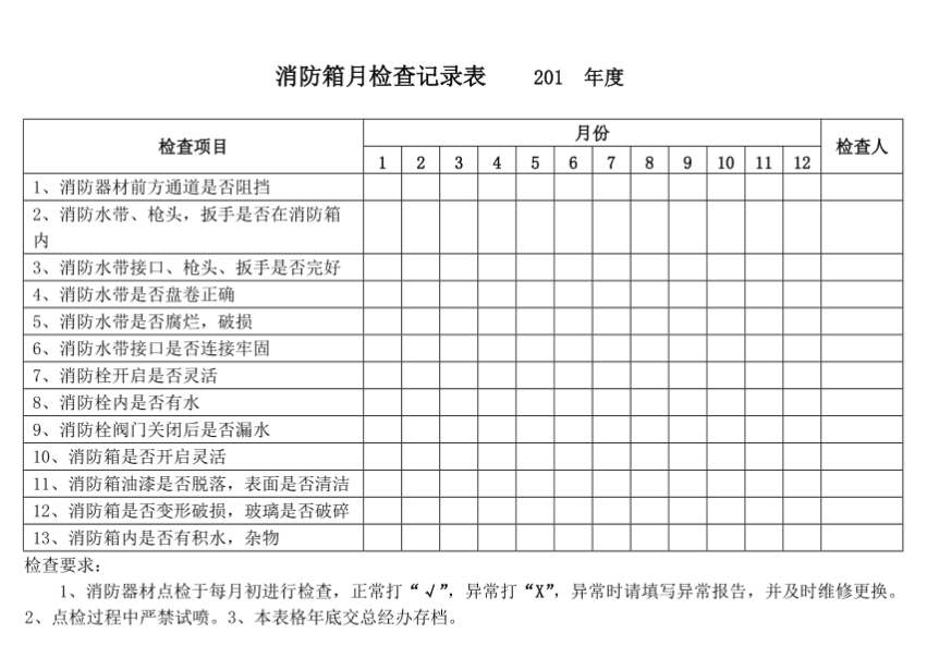 消防消防箱檢測表